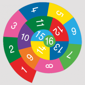 Spiraler med tal og bogstaver