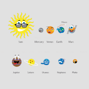 Solsystemet med ansigter